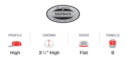 Flexfit® Premium Classic Snapback