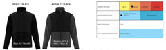 DRYFRAME® Huron Men's Jacket