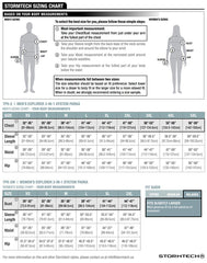 Stormtech® Men's Explorer 3-in-1 System Parka